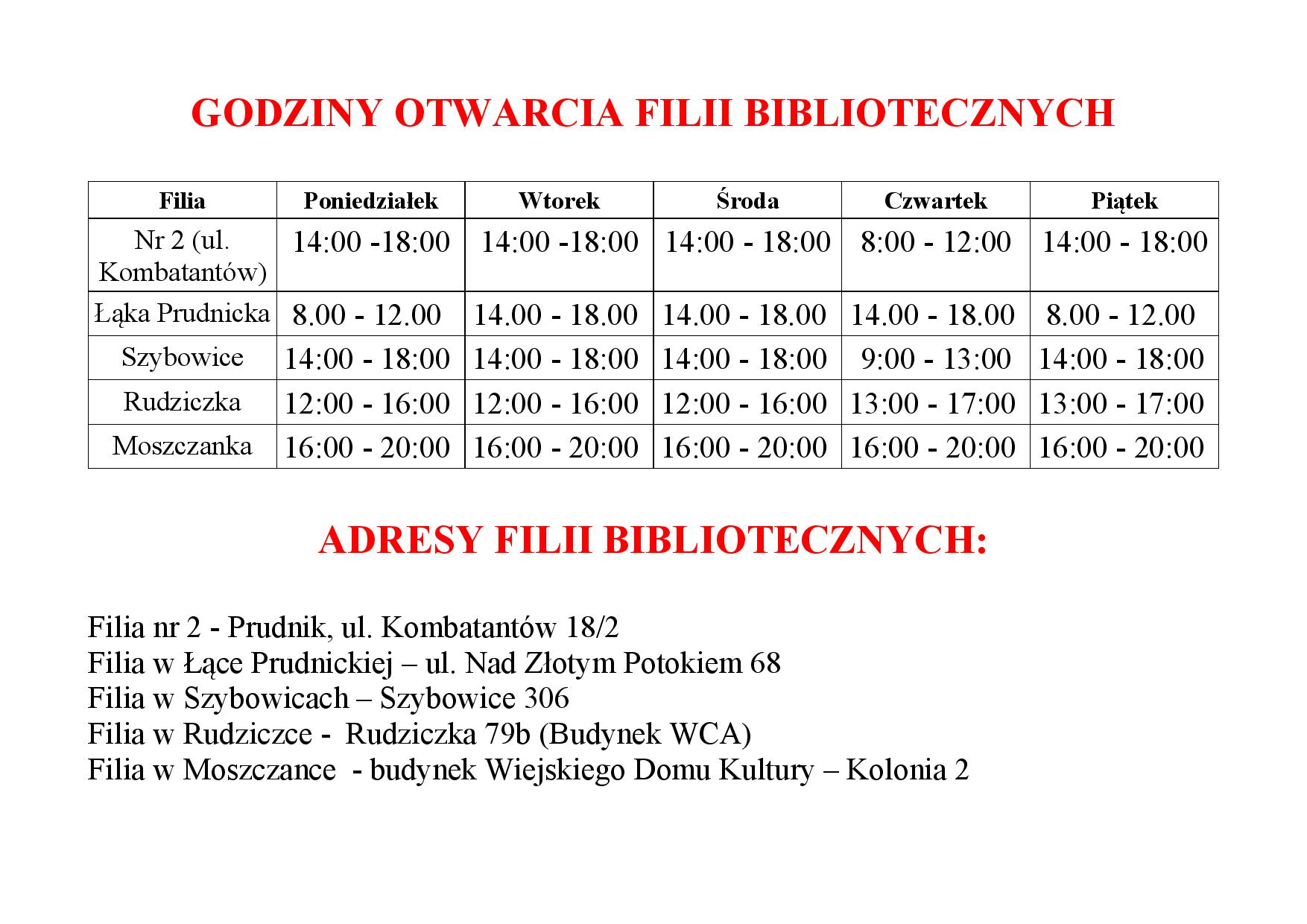 Obraz: 